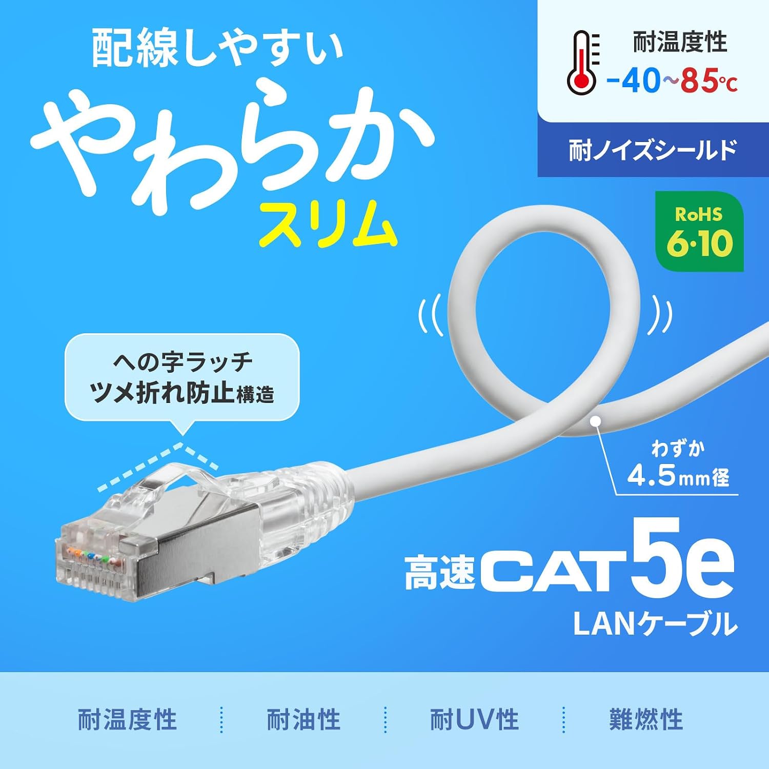 Detalle 2 de サンワサプライ KB-SL5STPS-02W CAT5e STP LANケーブル 2m・スリム・ホワイト