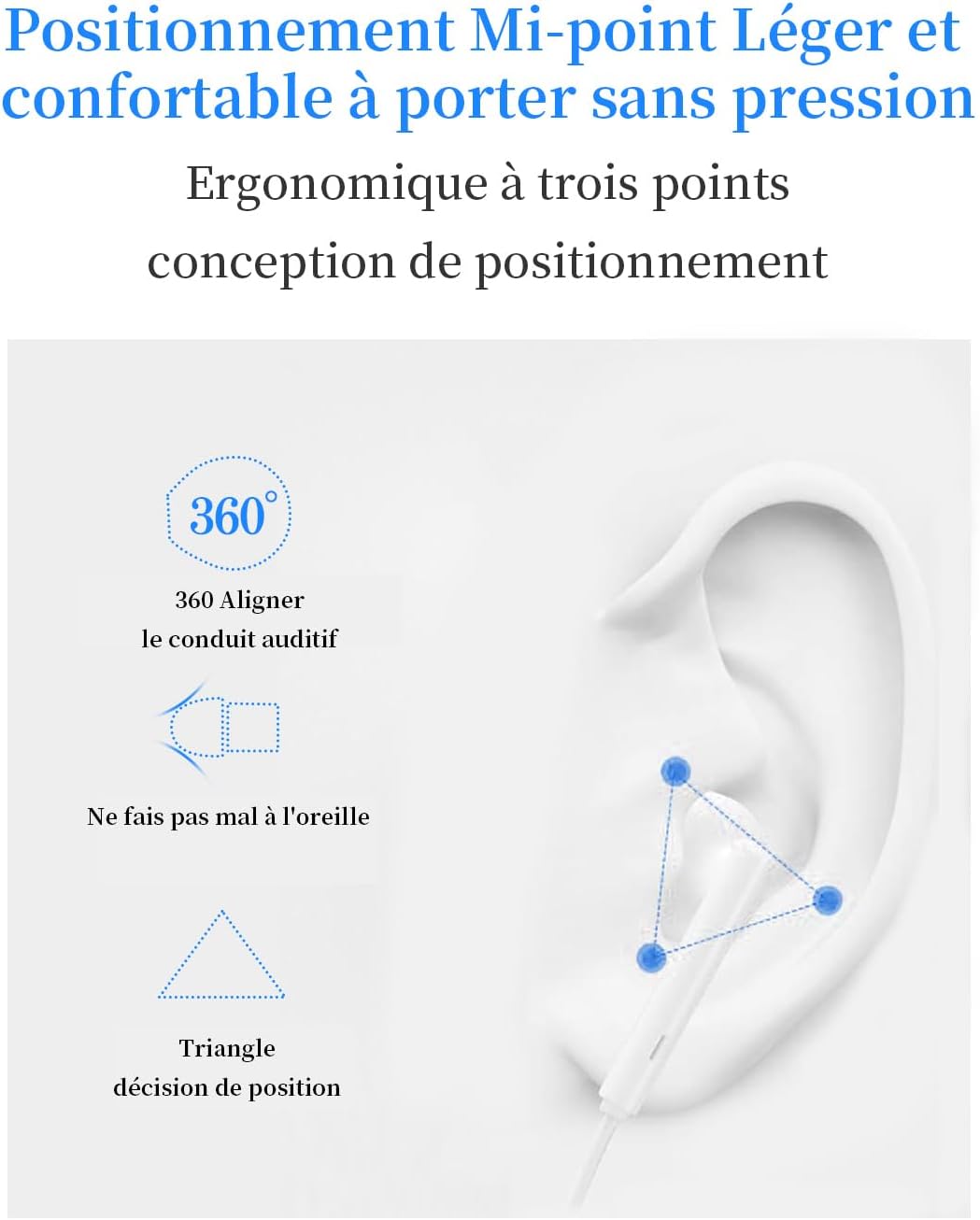 Thumbnail 3 de Écouteurs filaires avec micro et contrôle du volume – Intra-auriculaires 3,5 mm