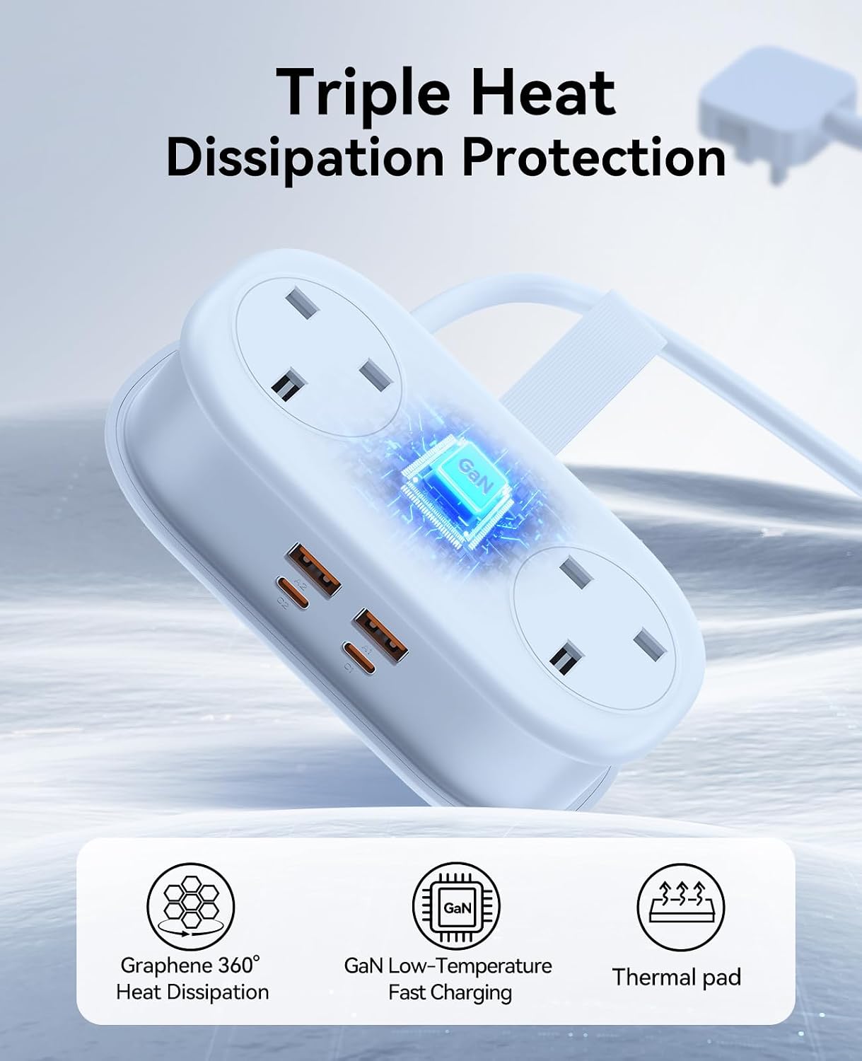 Detalle de ORICO 65W GaN Travel Extension Lead with USB Slots (2 USB-A/2 USB-C) – 6-in-1, 1.6m Cord, Flat Plug