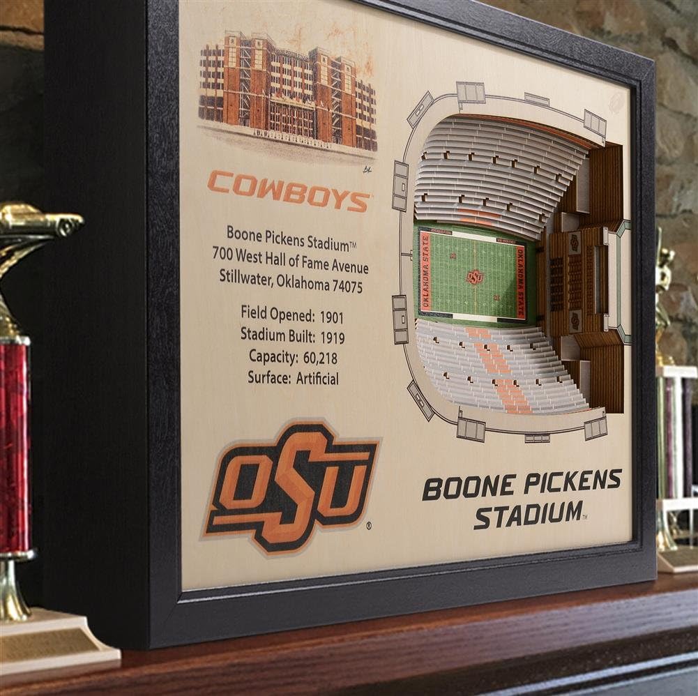 Detalle 2 de YouTheFan NCAA 25-Layer StadiumView Wall Art (25.5 x 19.5 in)