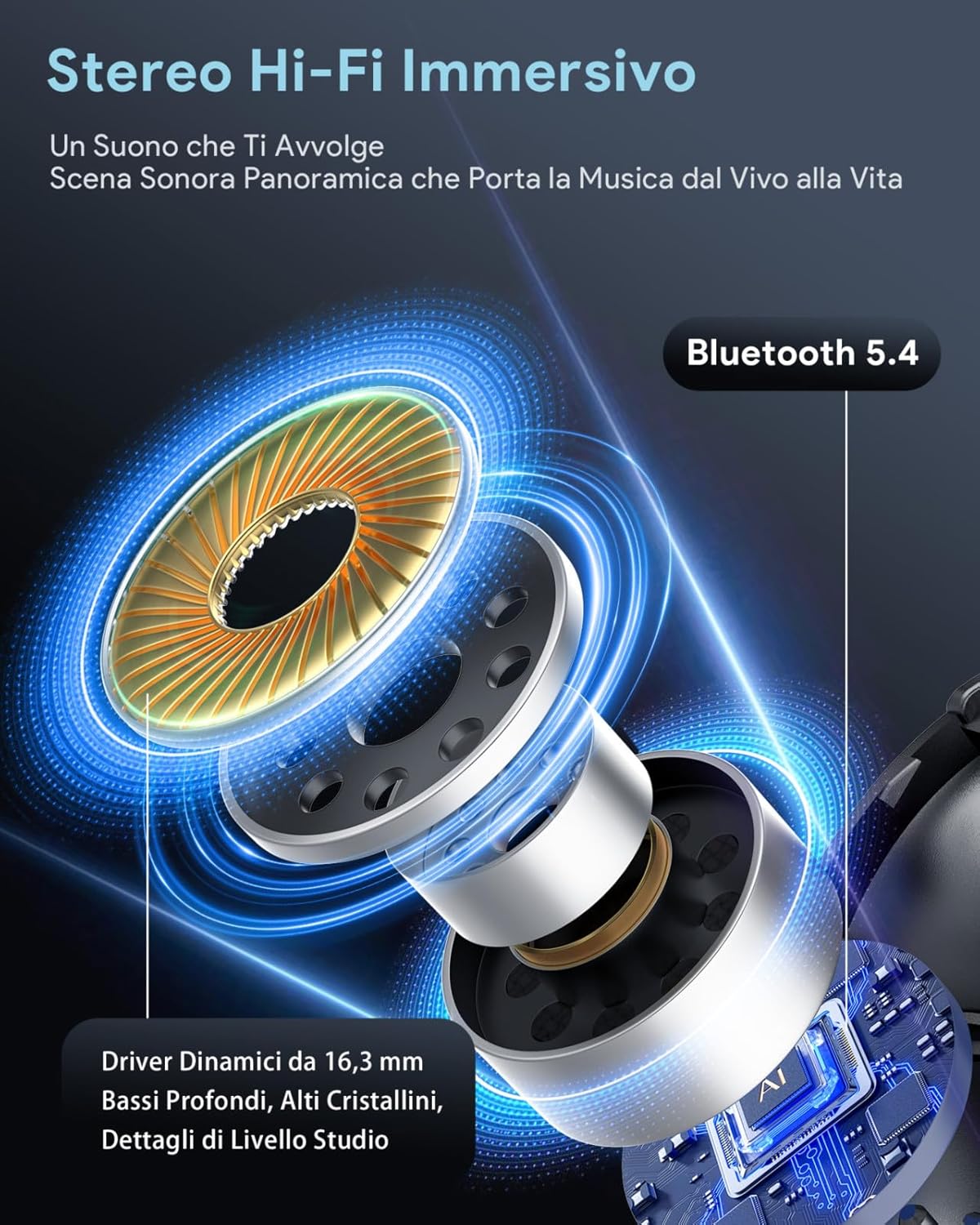 Detalle de Boytond Traduttore Vocale Istantaneo Multilingue – Auricolari per Traduzione Simultanea in Tempo Reale, Bluetooth 5.4, 50h