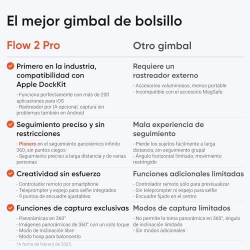 Detalle 2 de Insta360 Flow 2 Pro Gimbal ⚙