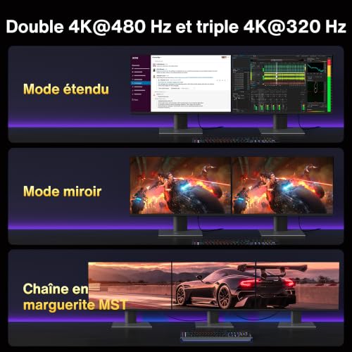 Detalle 2 de IVANKY 16K Câble DisplayPort 2.1 UHBR20 – 2 m, 80 Gbps pour PC Gamer