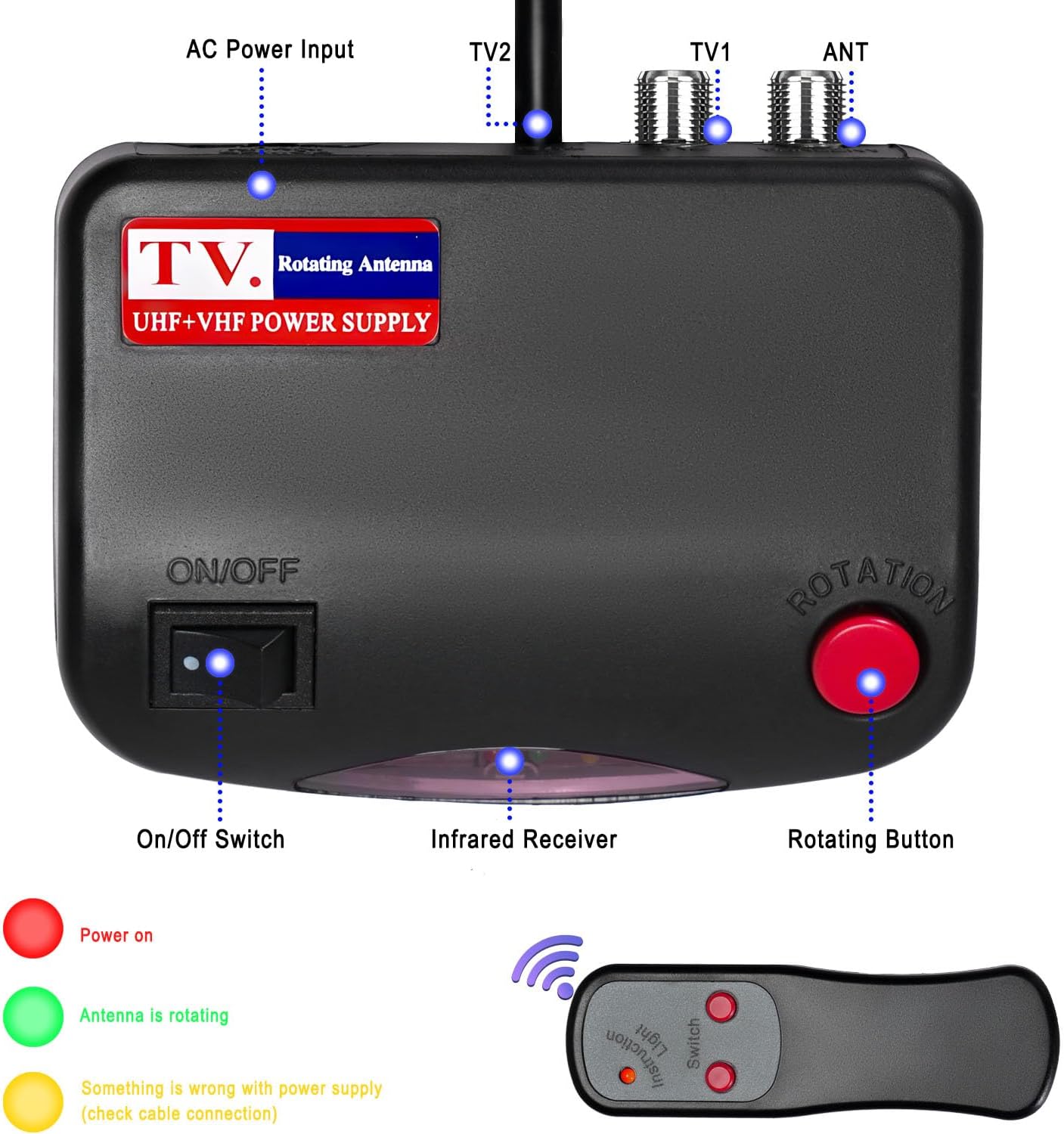 Detalle de BEFORE Amplified Outdoor TV Antenna 150 Miles