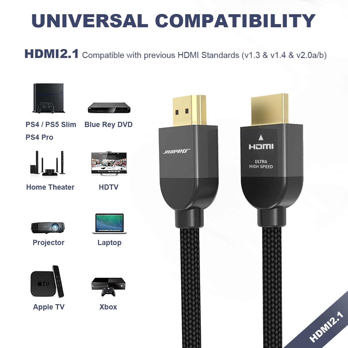 Thumbnail 1 de RUIPRO 8K Certified HDMI 2.1 Cable 1m: Ultra High Speed 48Gbps for 8K/4K with Dynamic HDR and eARC