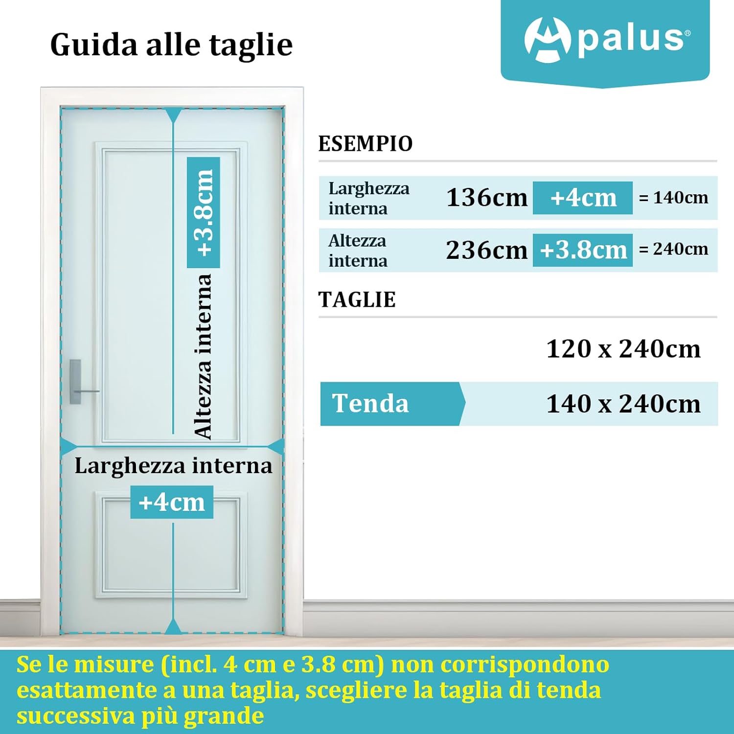 Thumbnail 2 de Apalus VP Zanzariera Magnetica per Porta Balcone 140×240 cm: maggiore resistenza e chiusura affidabile
