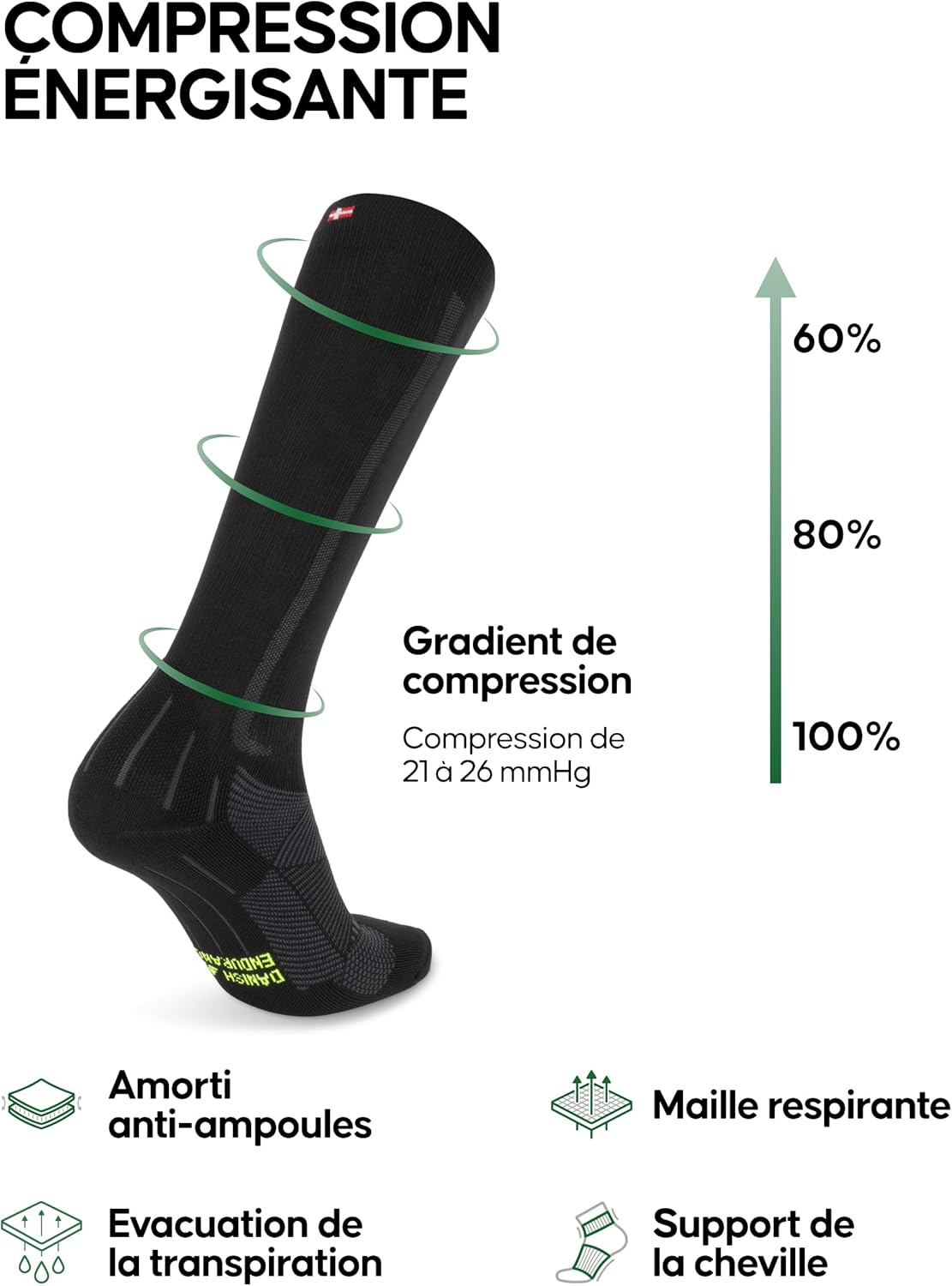 Thumbnail 1 de DANISH ENDURANCE Chaussettes de Compression 21-26 mmHg – Récupération Musculaire Unisex