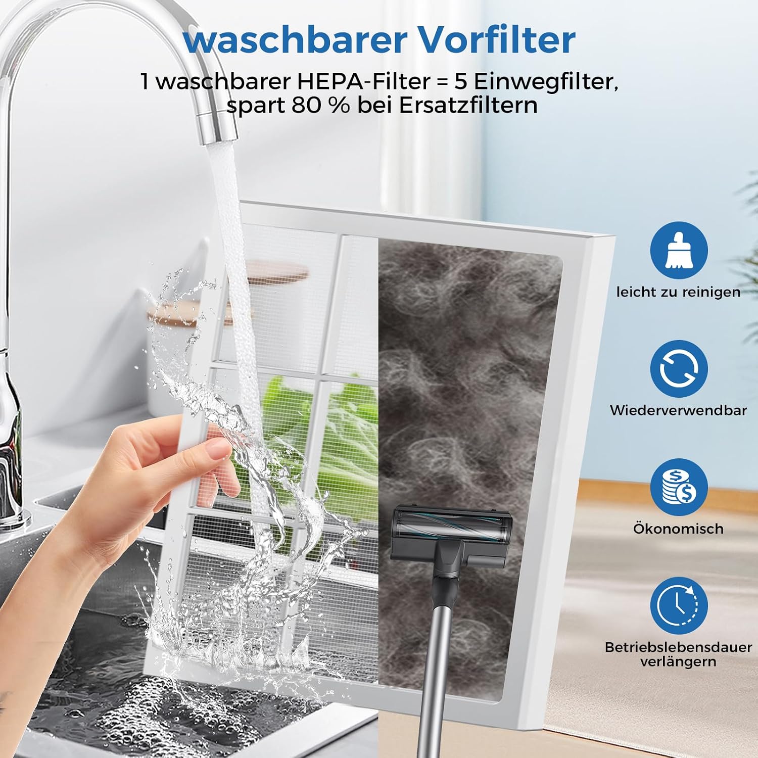 Detalle 1 de ZXBEER ZX001 Luftreiniger mit CADR 400 m³/h