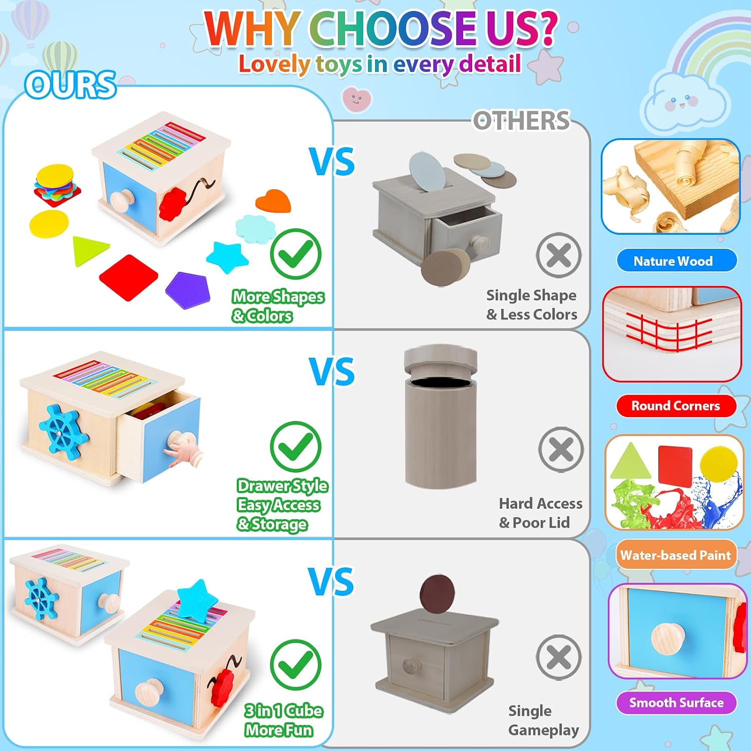Thumbnail 3 de FCSONU Montessori Coin Box Toys for Toddlers