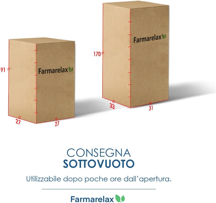 Detalle 2 de Farmarelax Materasso Memory Ergo Singolo 80x190