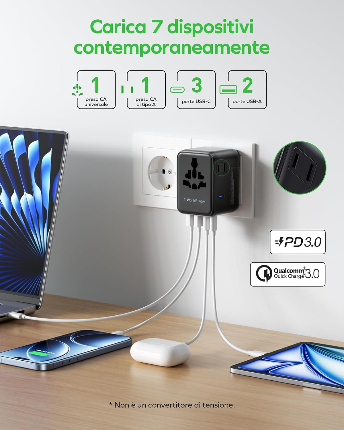 Detalle de MOMAX Adattatore Universale da Viaggio 70W GaN