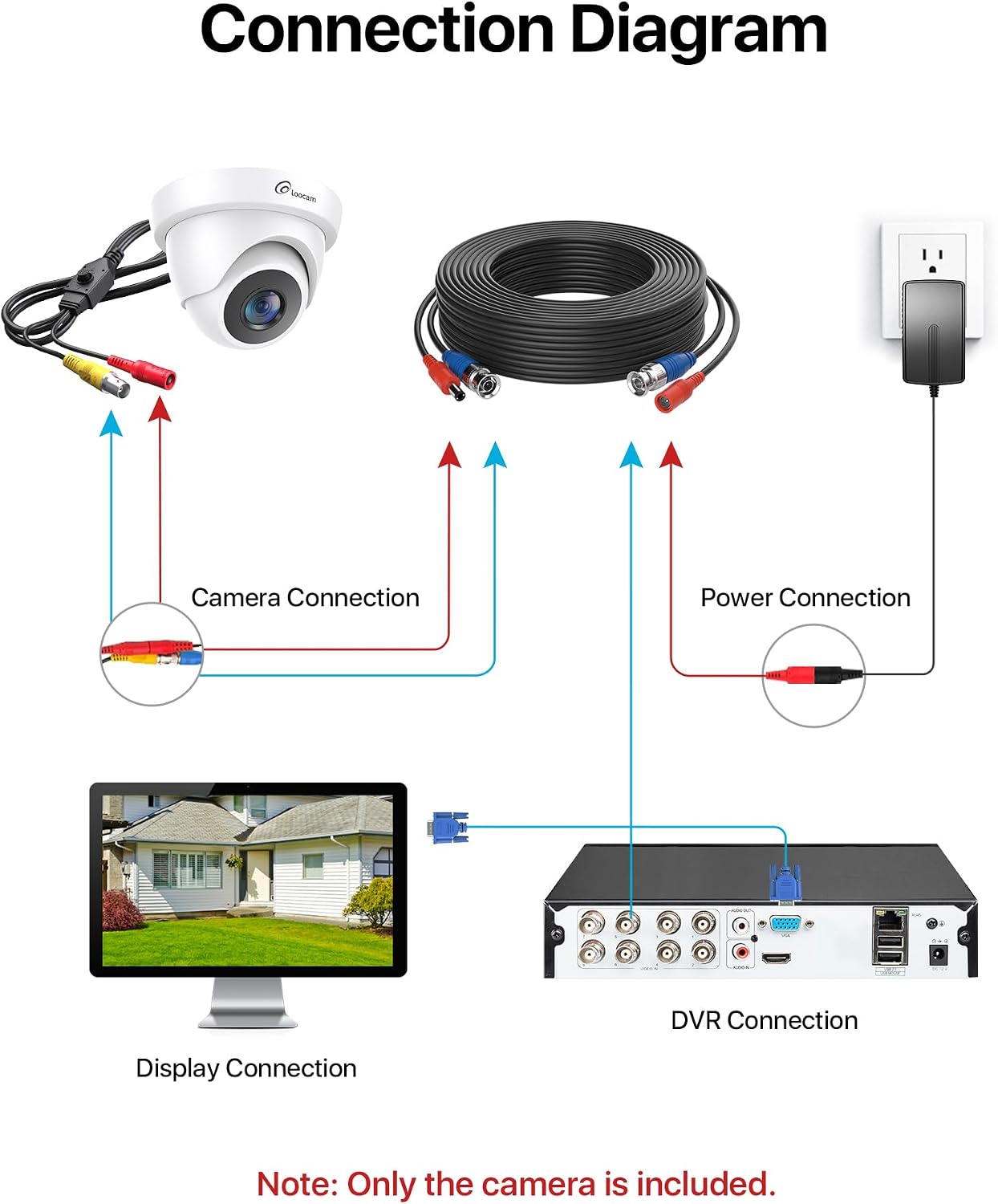 Thumbnail 6 de Loocam 2MP Hybrid 4-in-1 CCTV Dome Camera (1080p) with 80ft IR, IP66 for Analogue DVR Systems
