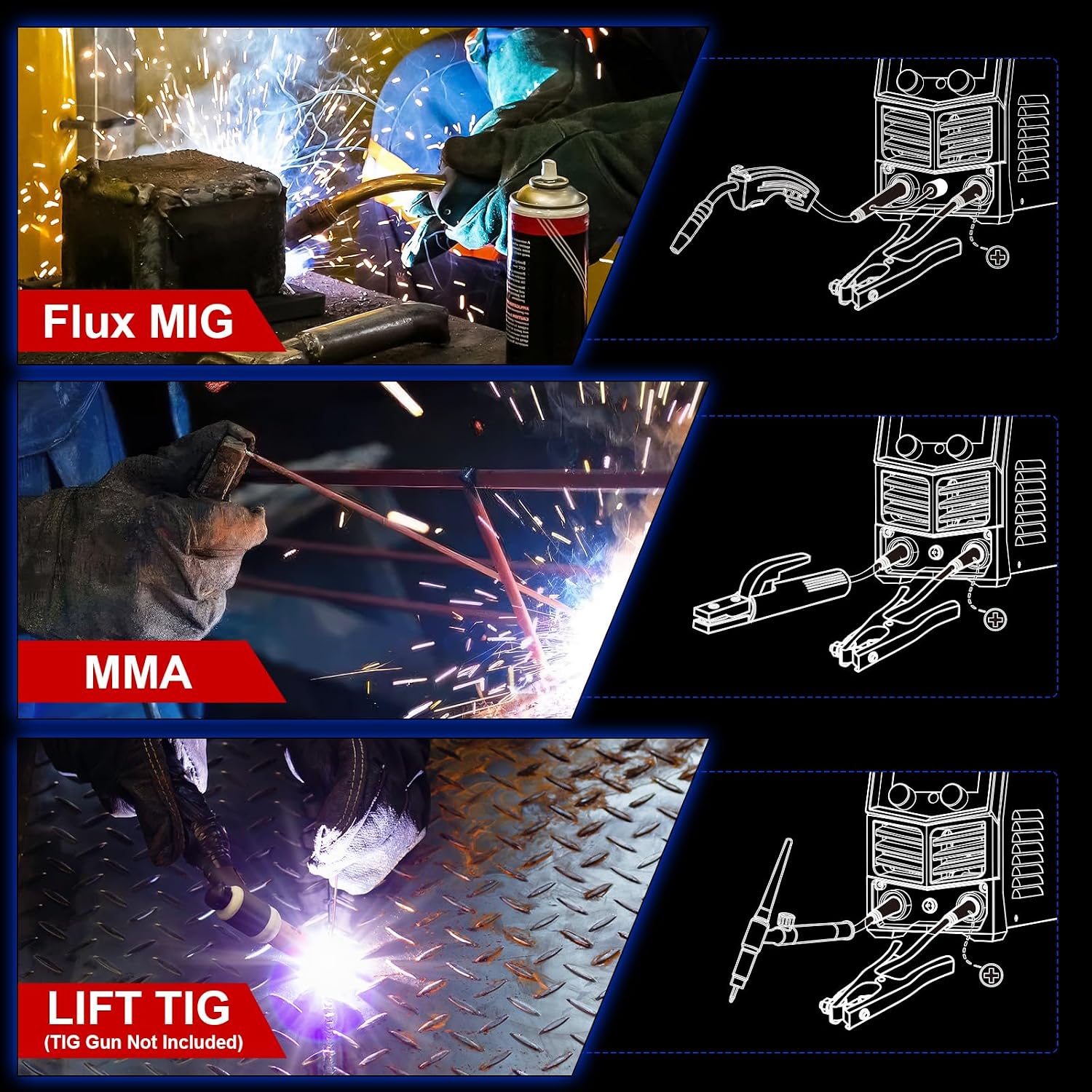 Detalle de GZ GUOZHI 145A 3-in-1 MIG/ARC/Lift TIG Welder (110V) with Large LCD Display