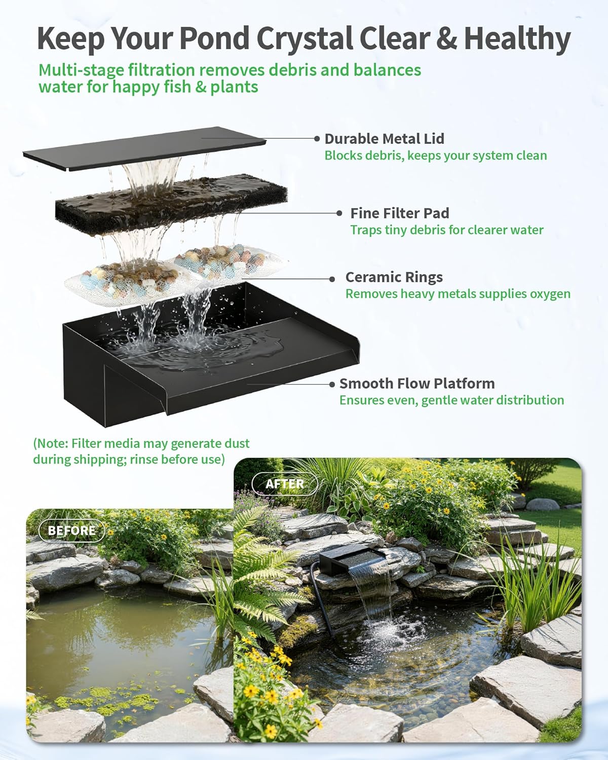 Thumbnail 2 de POPOSOAP 8" Pond Waterfall Spillway Filter Kit with LED Lights (8-inch, 304 Stainless Steel)