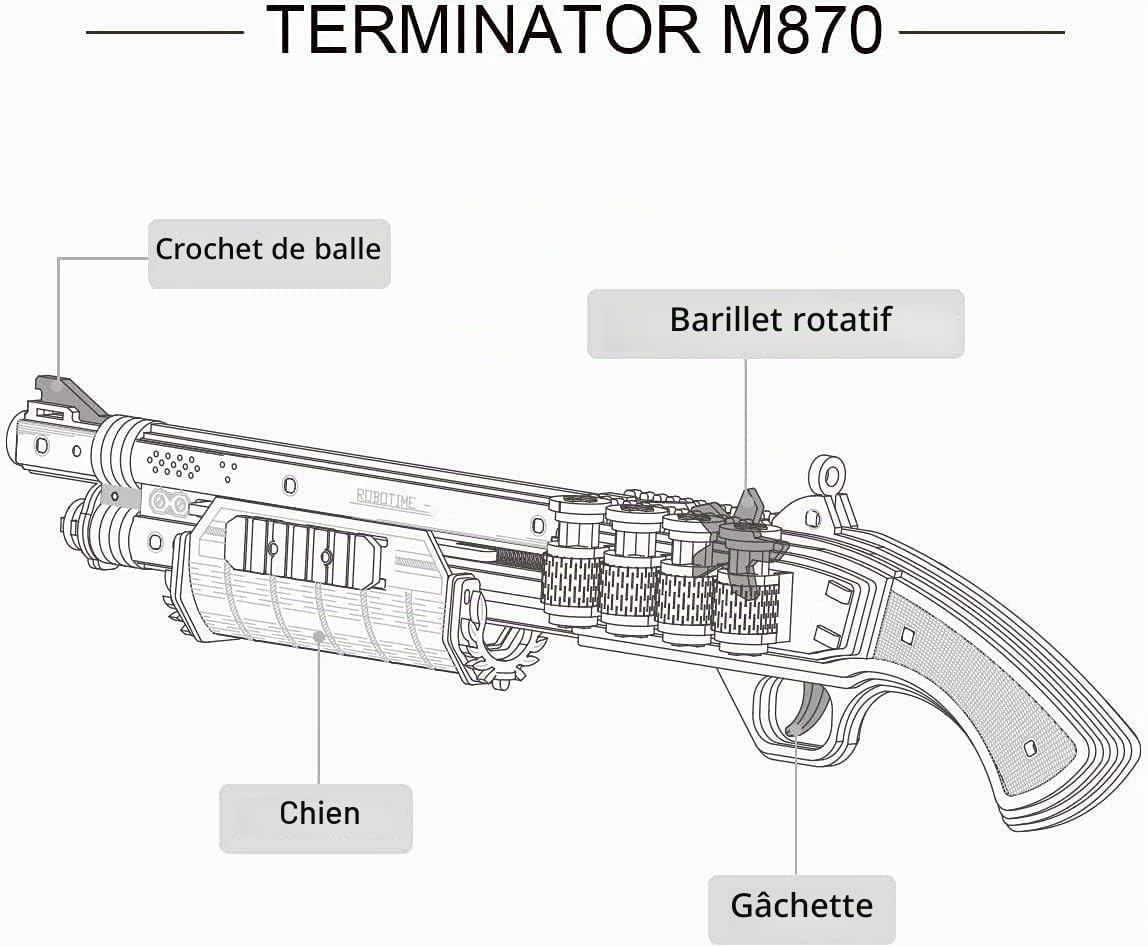 Detalle 1 de Robotime Terminator M870 3D-houten puzzel met mechanisch schietmechanisme