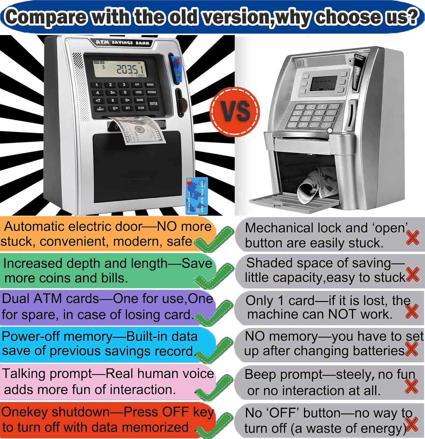 Detalle de Talking ATM Piggy Bank for Kids with Dual Debit Cards and Coin Recognition
