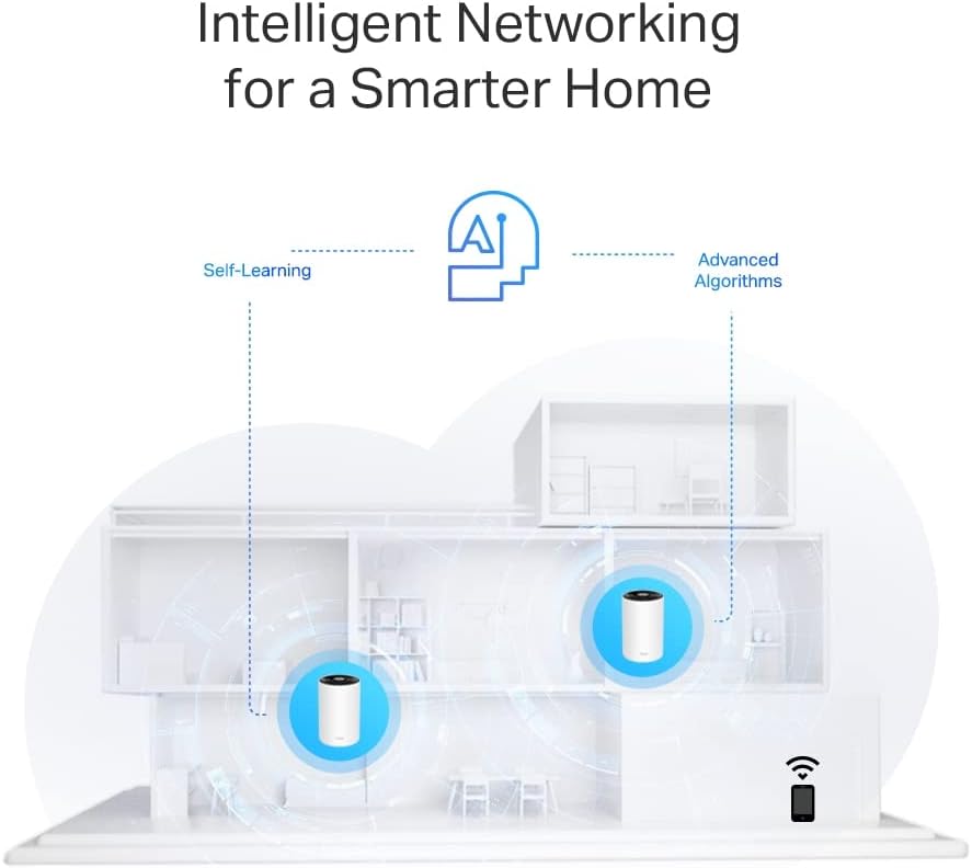 Thumbnail 6 de TP-Link Deco PX50 (3-pack): AX3000 Mesh Wi‑Fi 6 with G.hn Powerline for whole‑home coverage