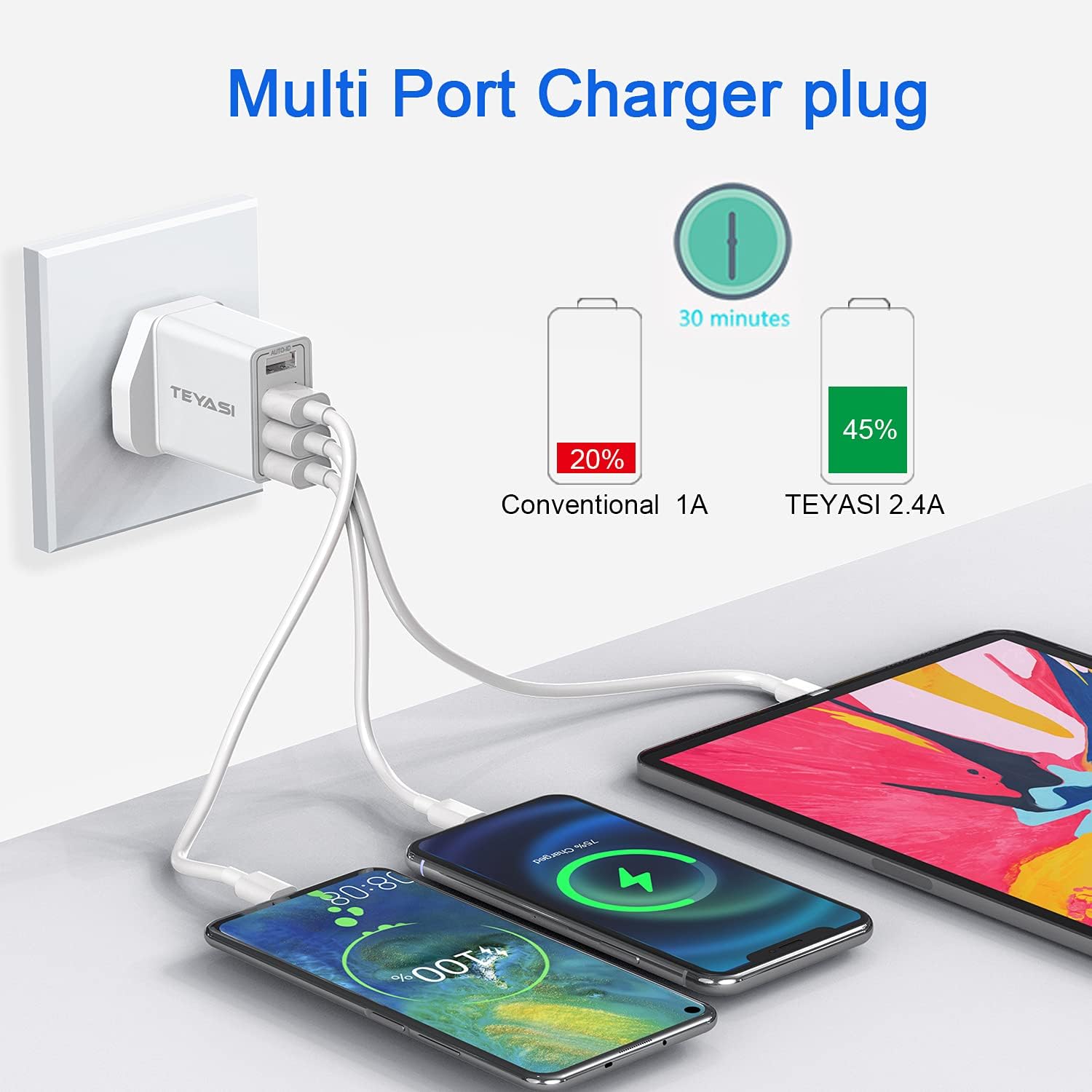 Thumbnail 4 de USB Plug Multi USB Charger 25W