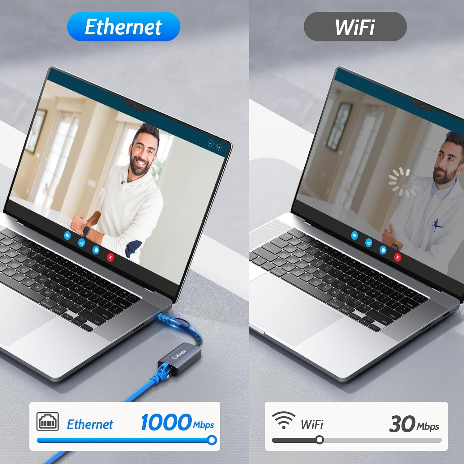 Thumbnail 3 de Oblinple USB‑C-auf-Ethernet-Adapter (1000 Mbps) – USB 3.0 auf RJ45 Gigabit LAN