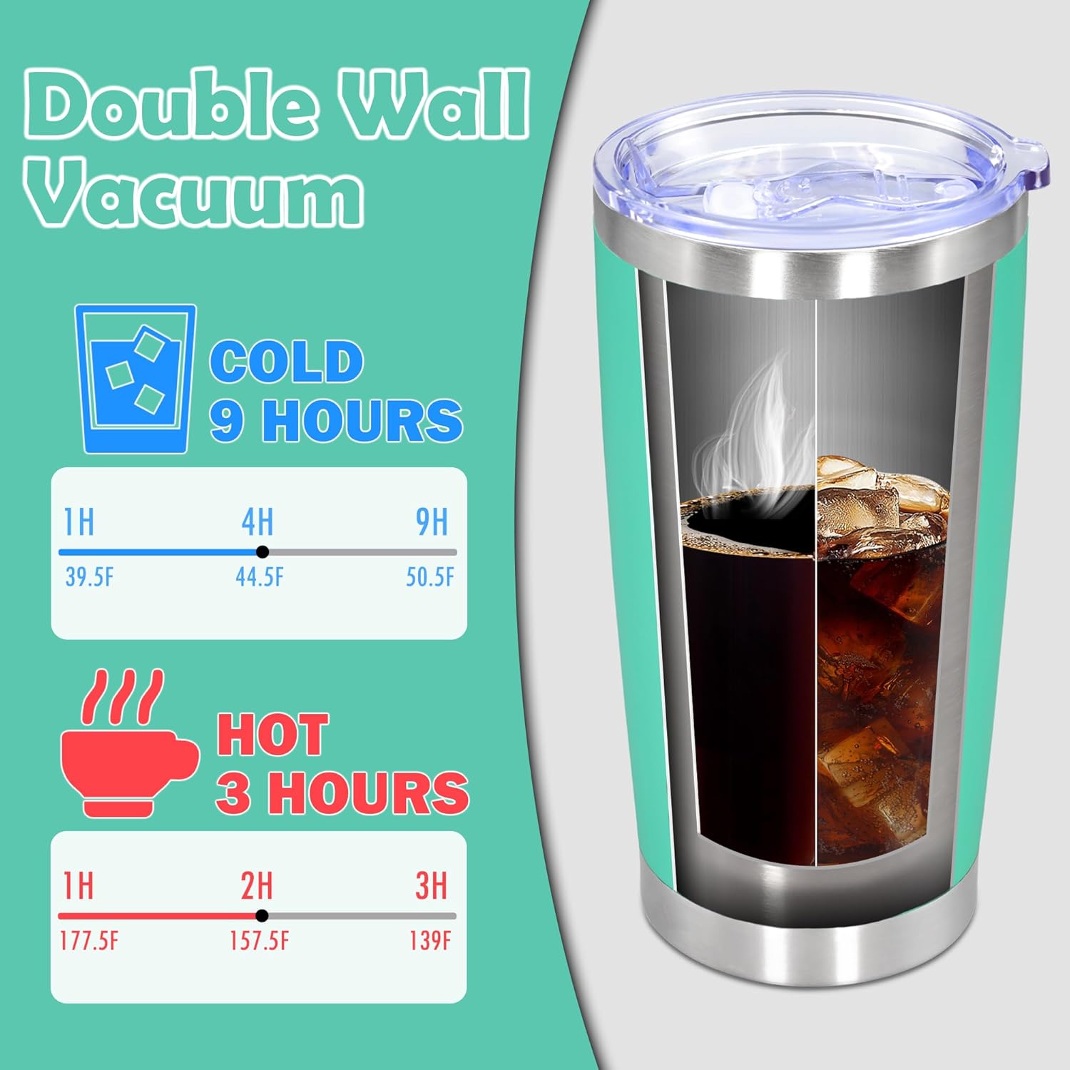 Thumbnail 4 de AUWBON 20oz Tumbler Travel Mug set