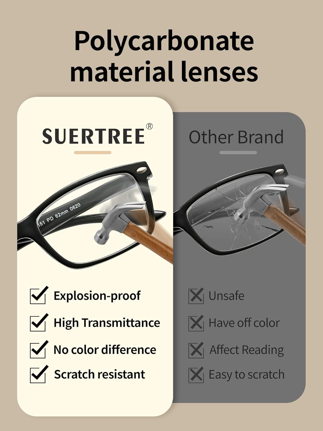 Thumbnail 3 de Suertree Lesebrille Feder Scharnier im 3er-Set (3,5X) – Lesehilfe mit transparenten Gläsern
