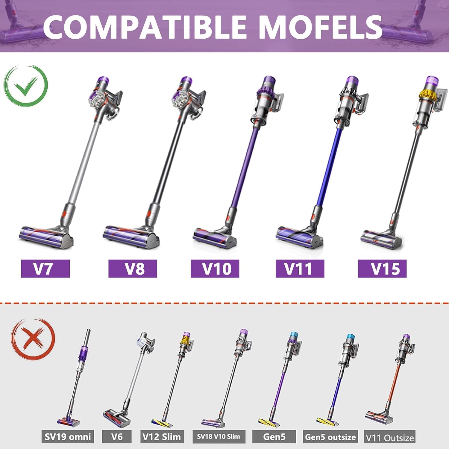 Detalle 2 de YMJOGGUX Turbobürste 50 W für Dyson V7