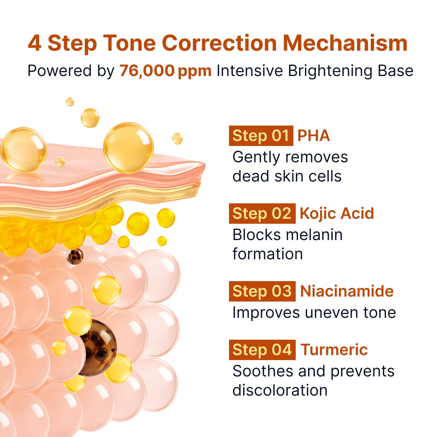 Detalle 1 de SUNGBOON EDITOR Kojic Acid Ampoule, Toy Story 5 Edition, 1.35 fl oz