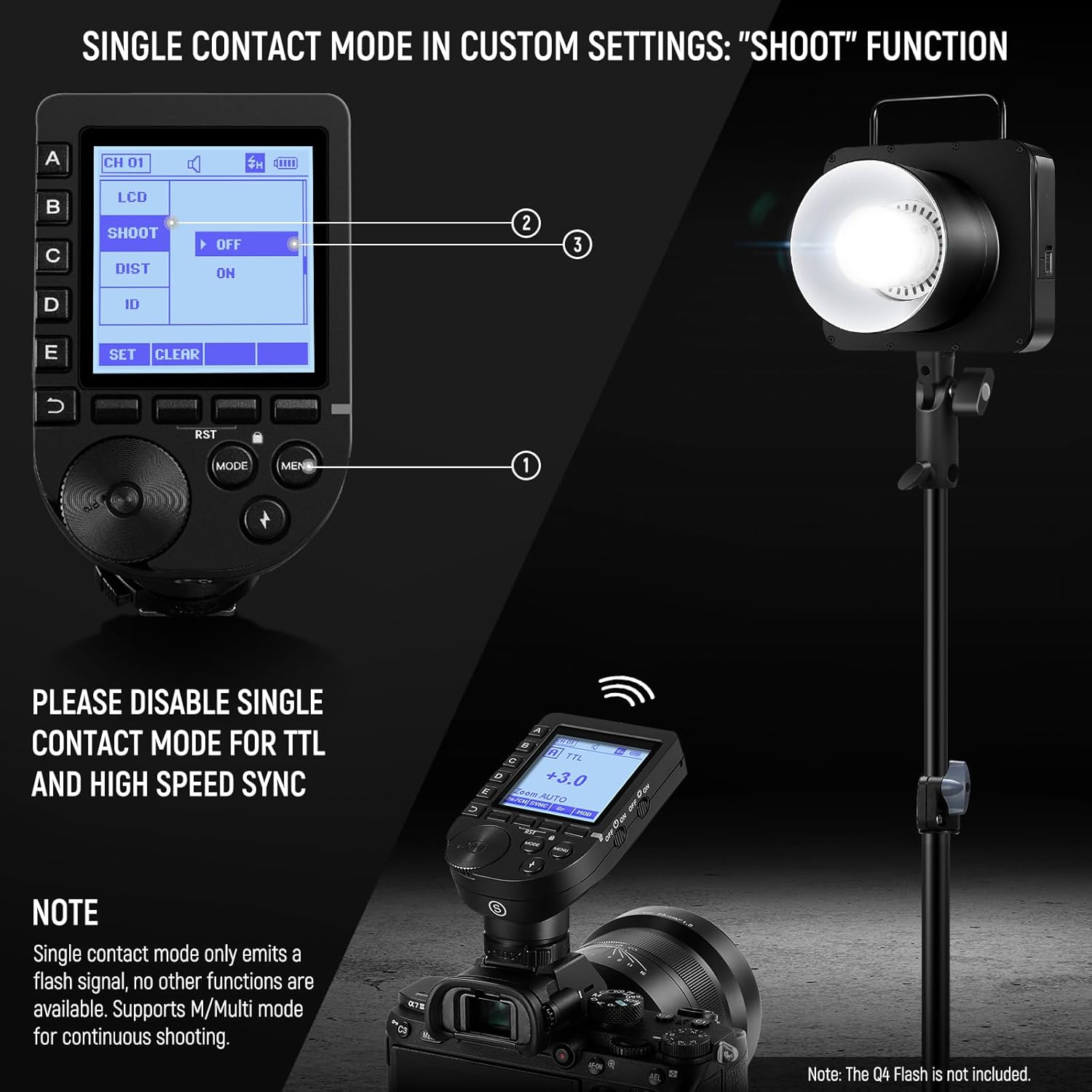 Detalle de NEEWER QPRO-S TTL amélioré : déclencheur de flash sans fil 2,4 GHz compatible Sony (HSS jusqu’à 1/8000s)