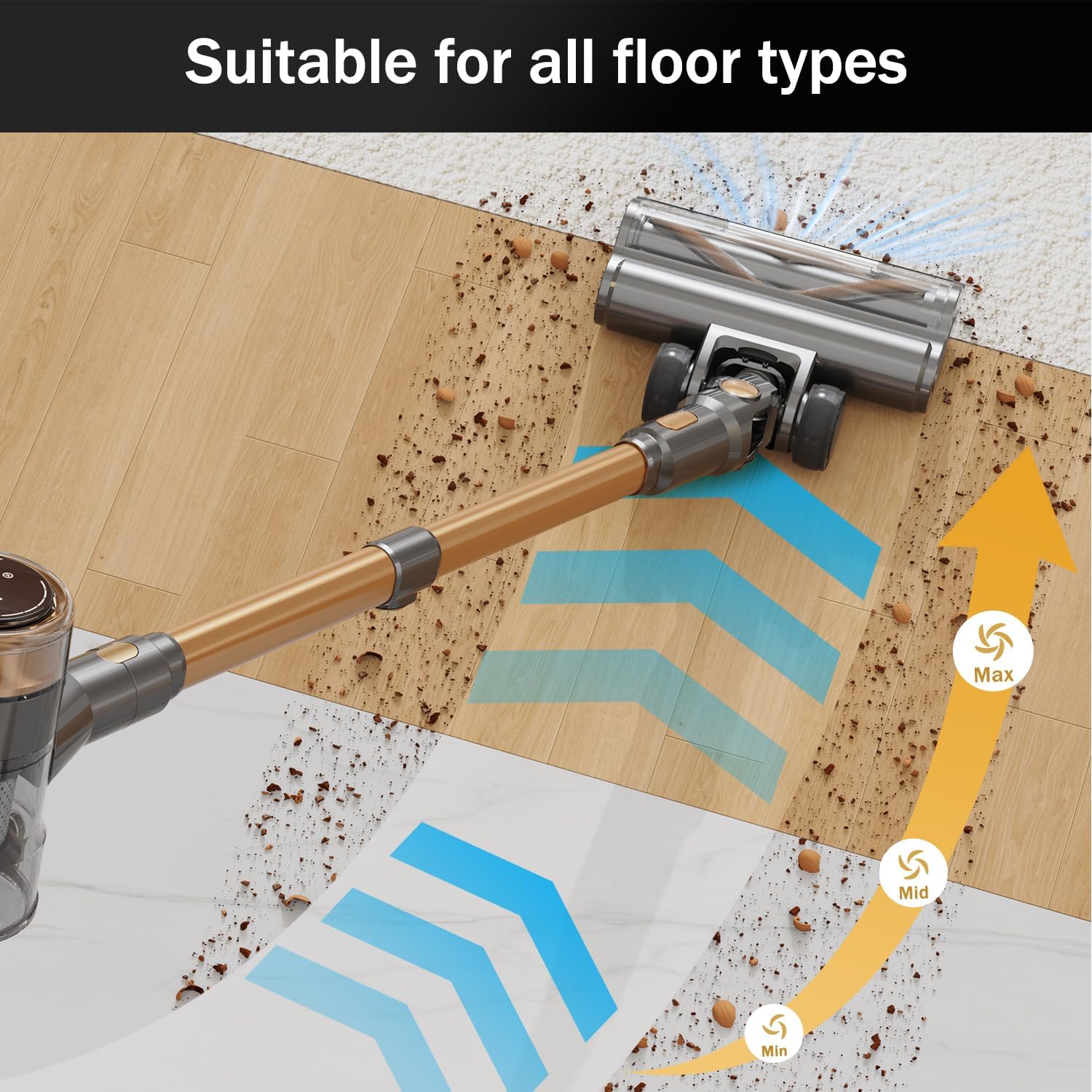 Detalle 2 de NuYupo DHC100 Cordless Stick Vacuum Cleaner (10-in-1) with 45-minute runtime and touch screen (Gold)