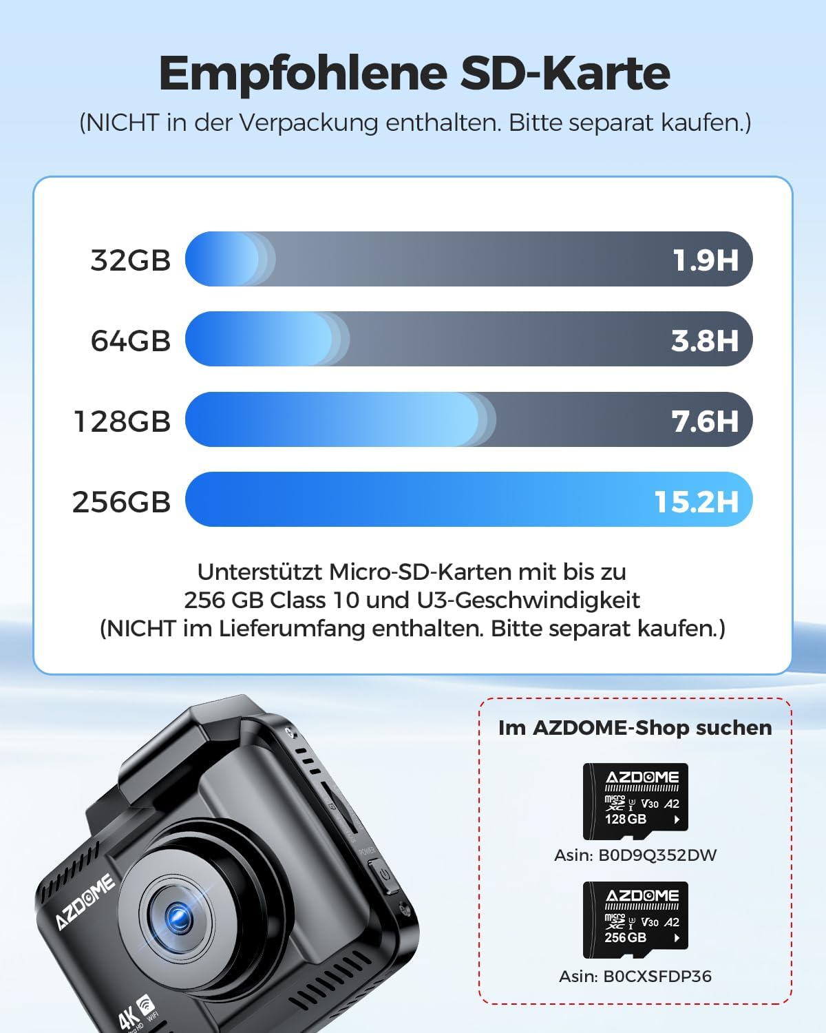 Thumbnail 4 de AZDOME GS63H Dashcam 4K mit GPS und WiFi