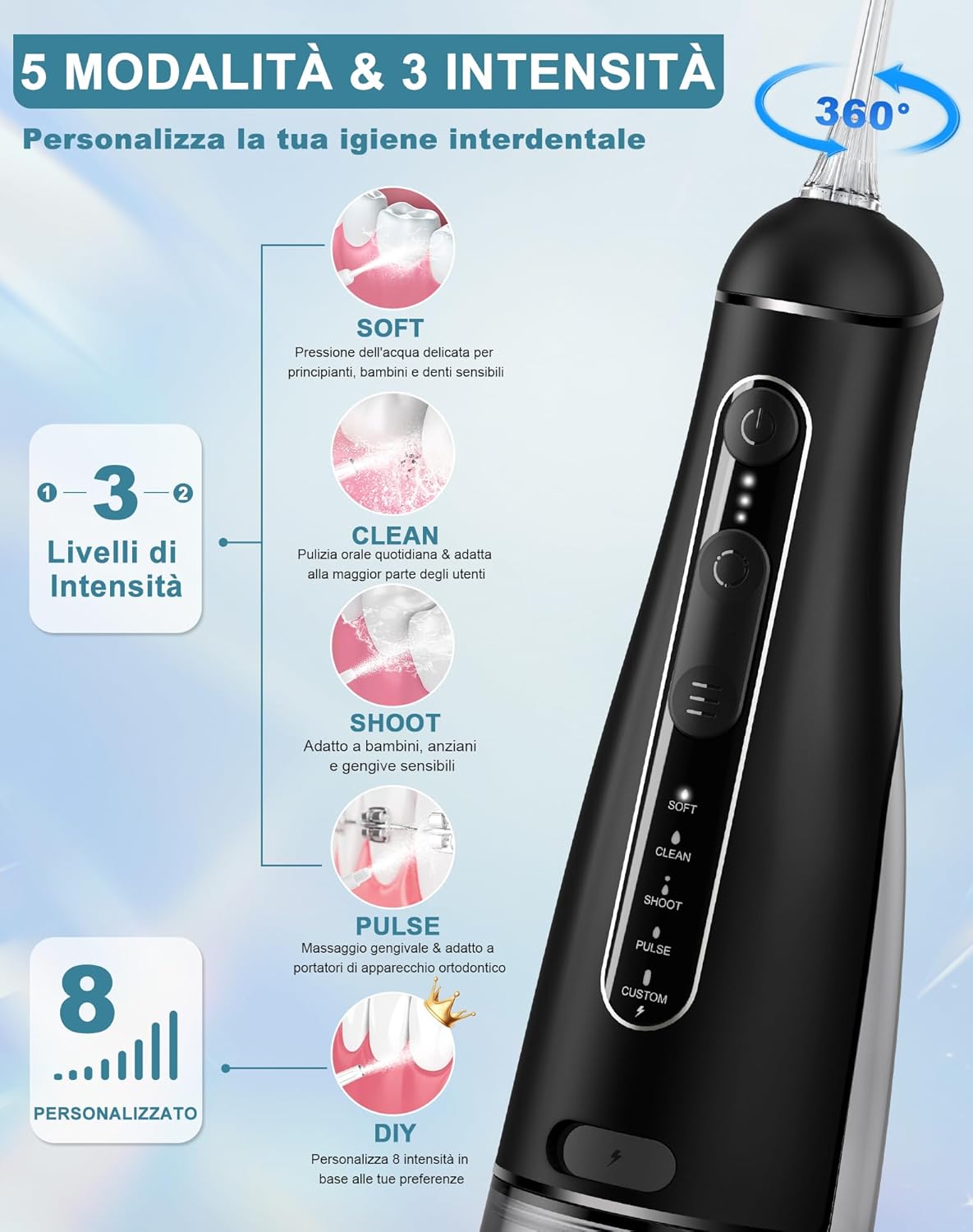 Detalle de Idropulsore Dentale Portatile 300 ml