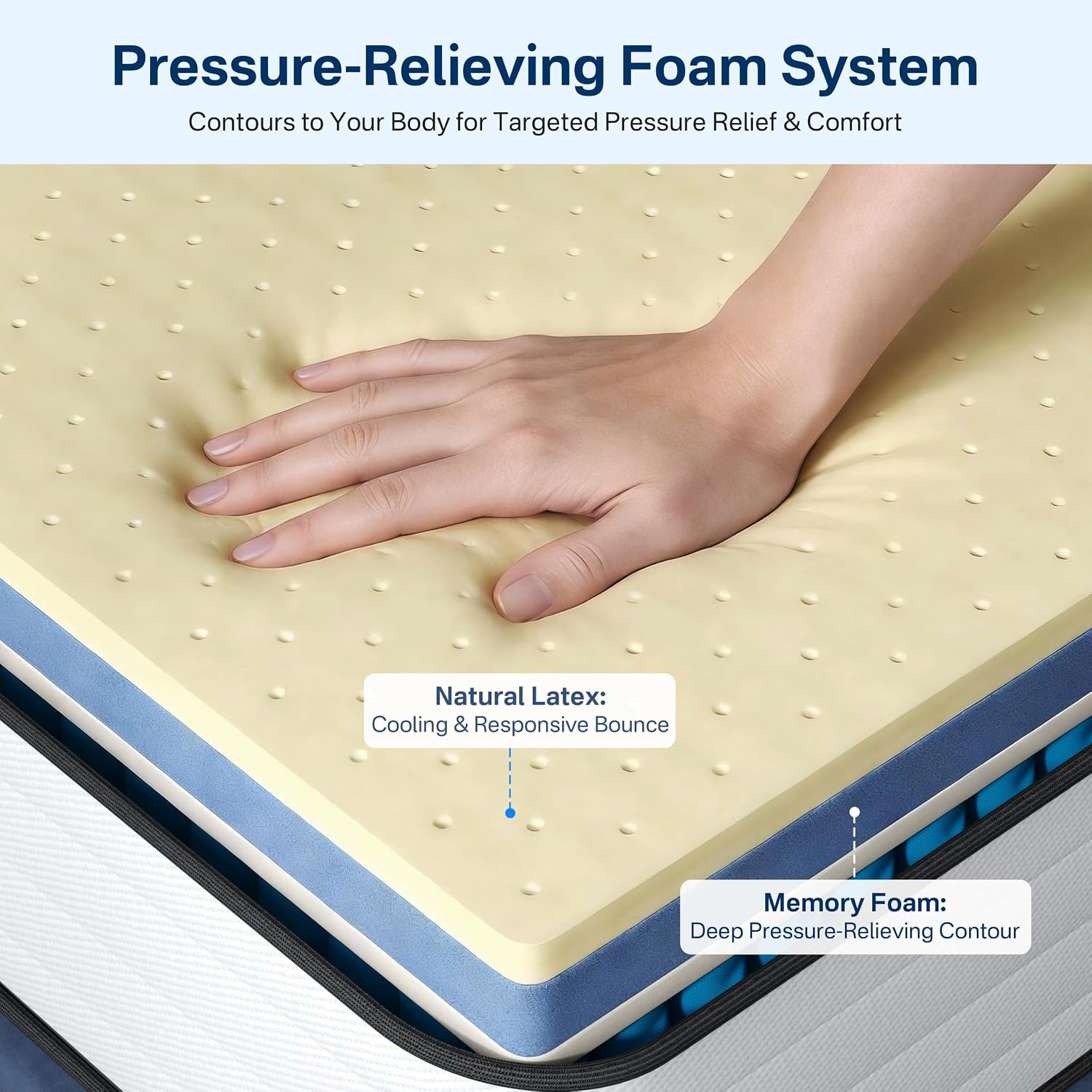 Detalle de LETMOON King Mattress 16-Inch
