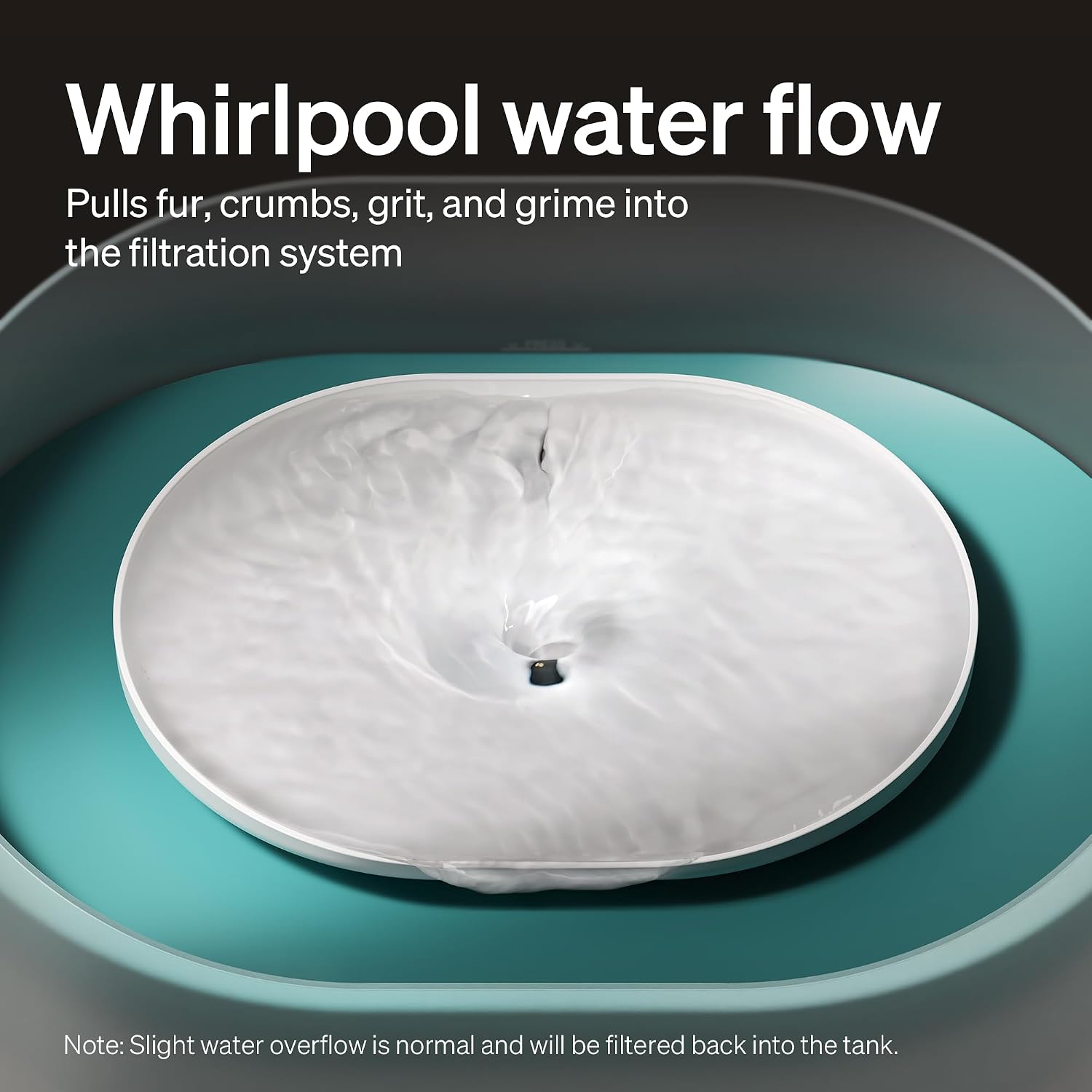 Detalle 2 de PETLIBRO Dog Water Fountain 8L — anti-splash