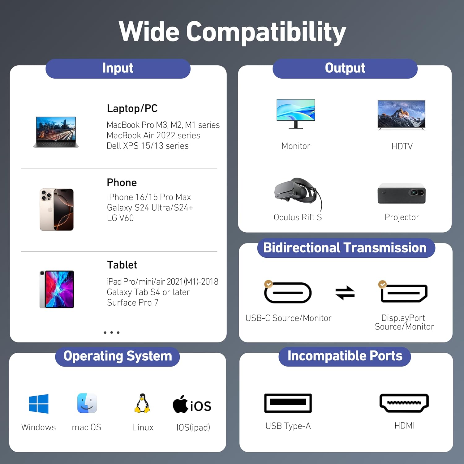 Thumbnail 4 de BENFEI Bidirectional USB-C to DisplayPort 1.4 Cable 6FT (Grey) – 8K@60Hz / 4K@240Hz, Thunderbolt 4 Compatible