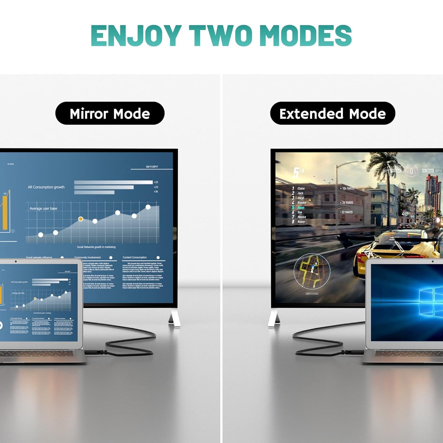 Detalle de Mygatti USB-C auf DVI Kabel 5 m (4K@30 Hz, Plug-and-Play) für Monitor, Projektor & TV