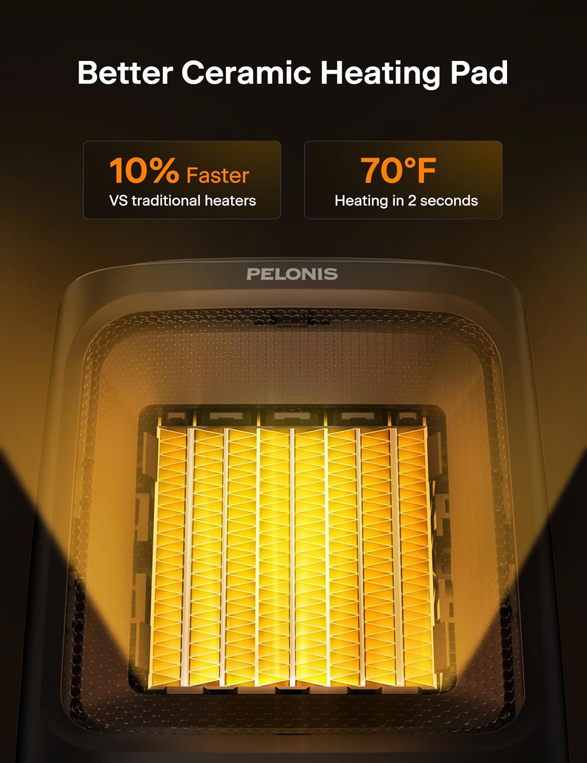 Detalle de Pelonis 2 In 1 Mini Fan Heater 2000W