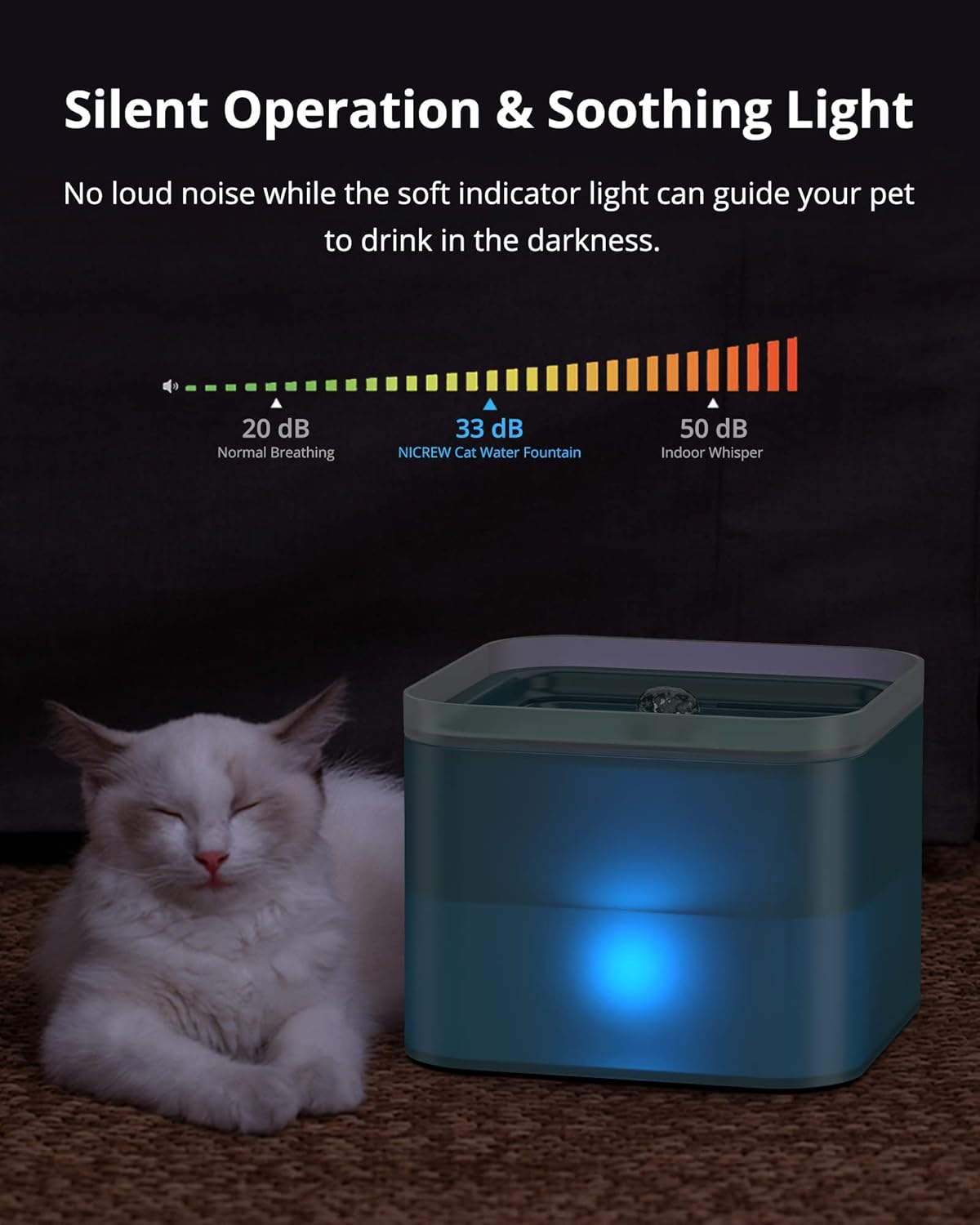 Thumbnail 5 de NICREW 2L Cat Water Fountain with LED, Filter and Quiet Pump (USB, UK Plug) – Green