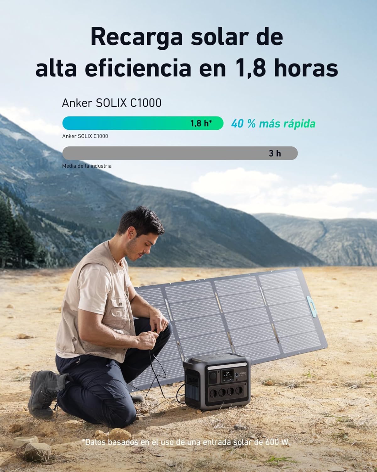 Thumbnail 3 de Anker SOLIX C1000: Estación Eléctrica y Panel Solar ⚡