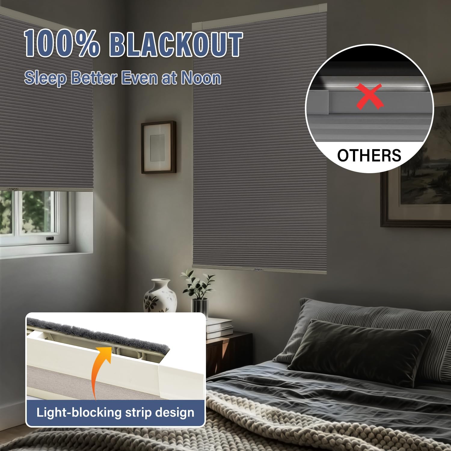 Detalle de AOSKY Blackout Cellular Shades 46" x 64