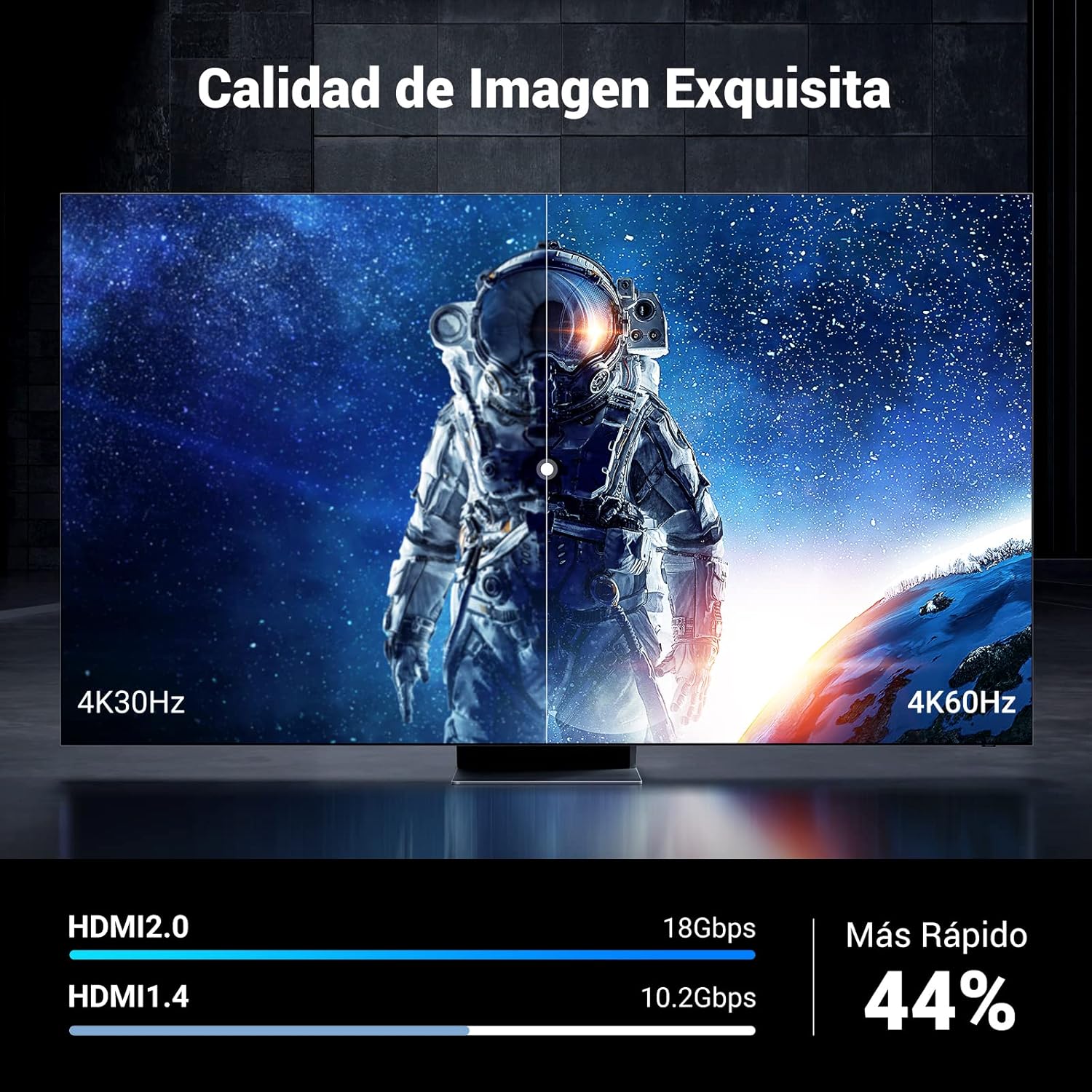 Thumbnail 1 de UGREEN Cable Micro HDMI 4K 60Hz 2M