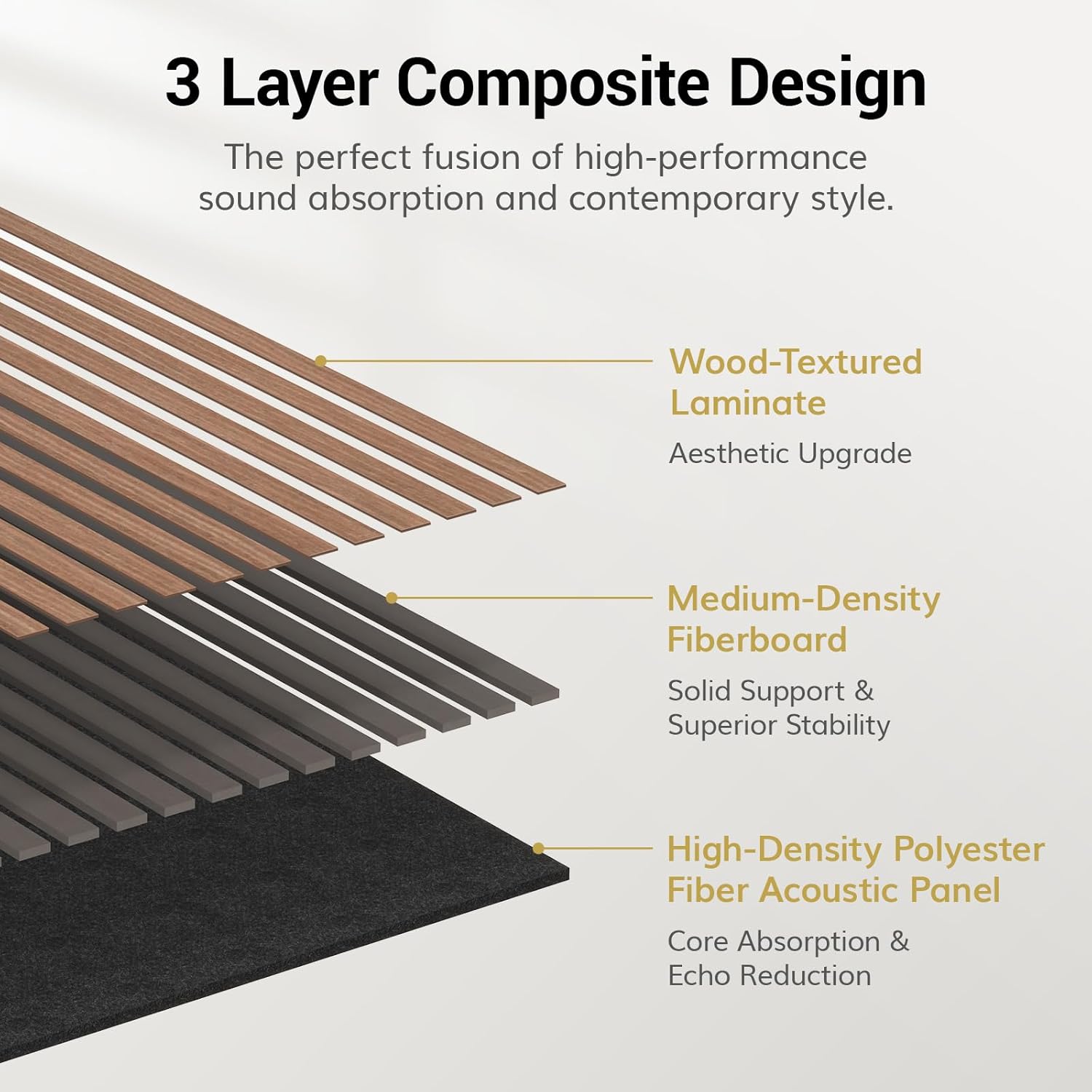Thumbnail 1 de TONOR Panneaux Acoustiques Bois 2 pcs
