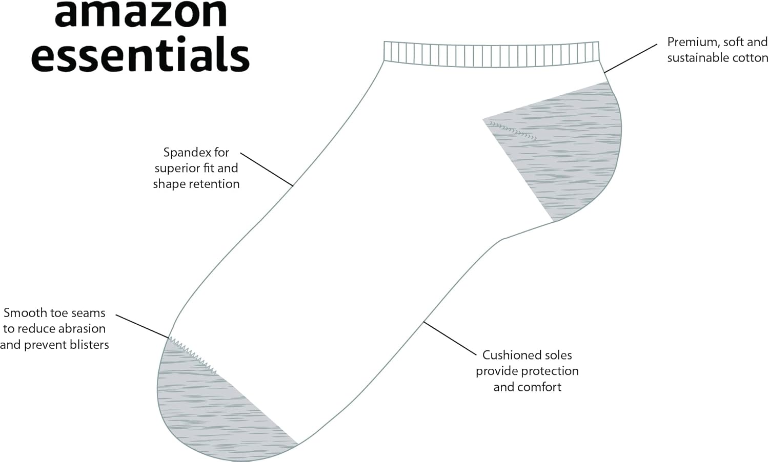 Thumbnail 1 de Amazon Essentials Unisex Kids Cotton Low-Cut Cushioned Sock