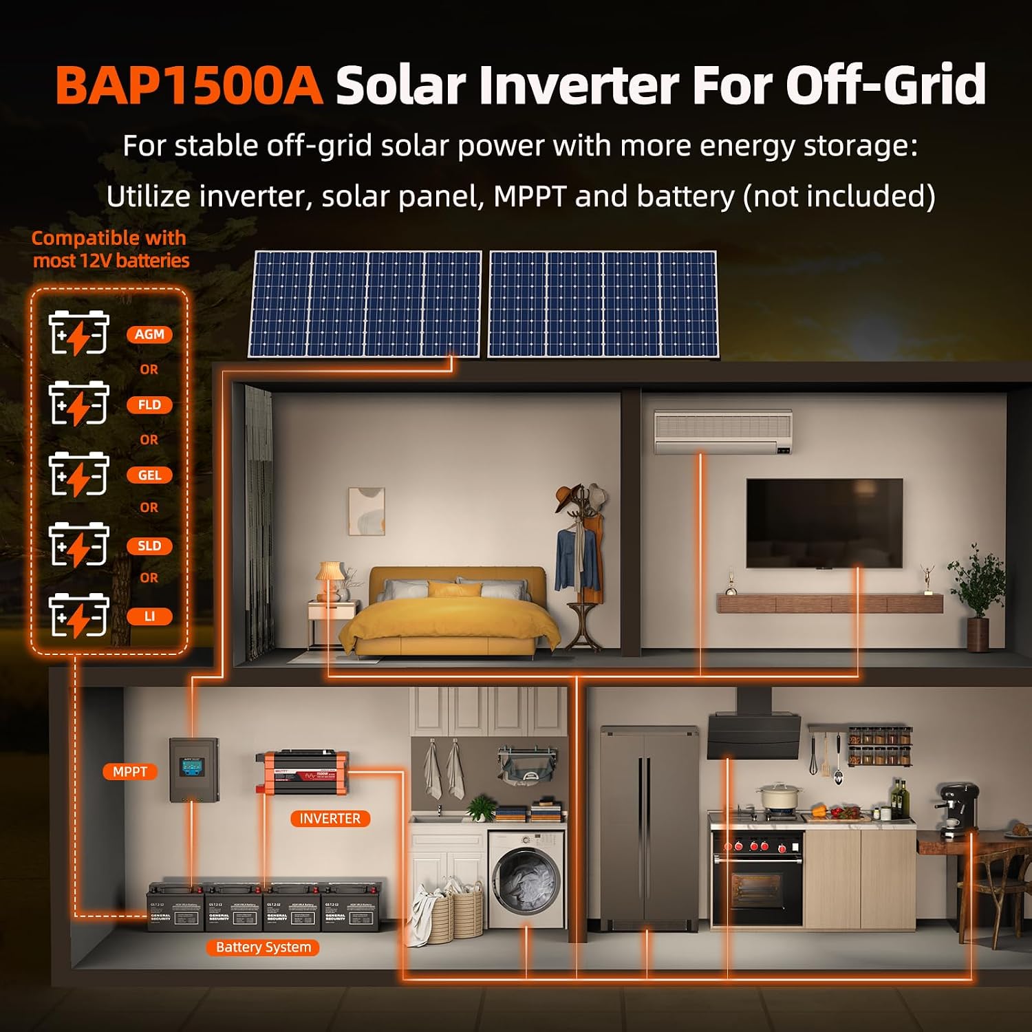 Detalle de BELTTT BAP1500A 1500W Pure Sine Wave Inverter with LCD Display