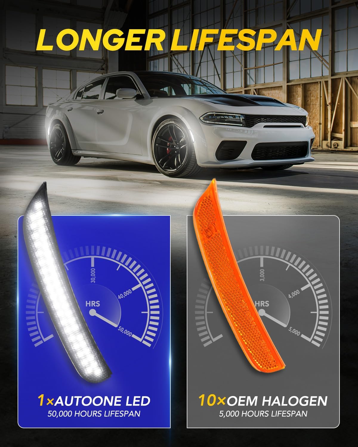 Thumbnail 5 de Dodge Charger LED Side Marker Lights White 4PCs