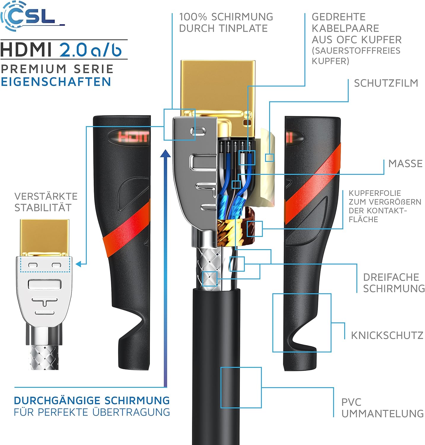 Thumbnail 1 de CSL 4k HDMI Kabel 7,5 m– HDMI 2.0b, 18 Gbit/s, HDR, ARC, 4k@60Hz, Full HD, 3D kompatibel