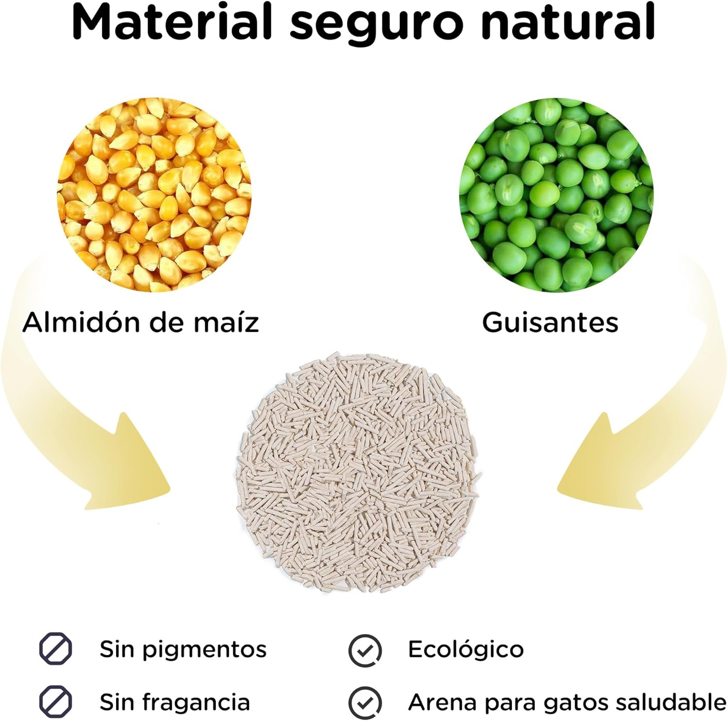 Thumbnail 1 de FUKUMARU Arena de Tofu para Gatos 10.8kg - Sin Polvo 🐾