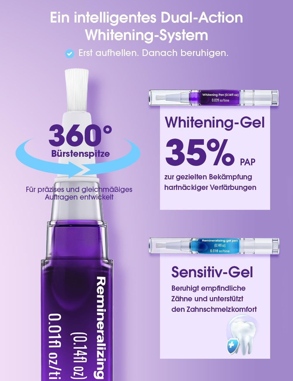 Detalle 2 de Zahn Bleaching Set mit LED 7 Tage