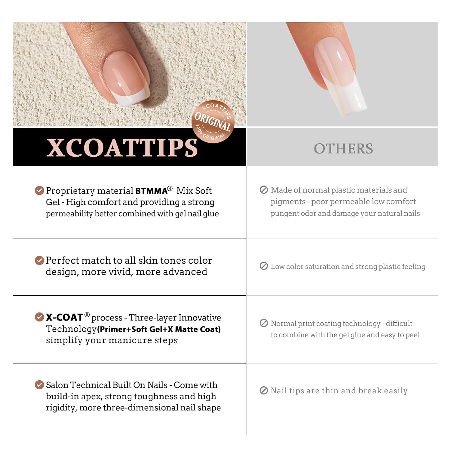 Thumbnail 6 de BTArtboxnails Short Square French Tips