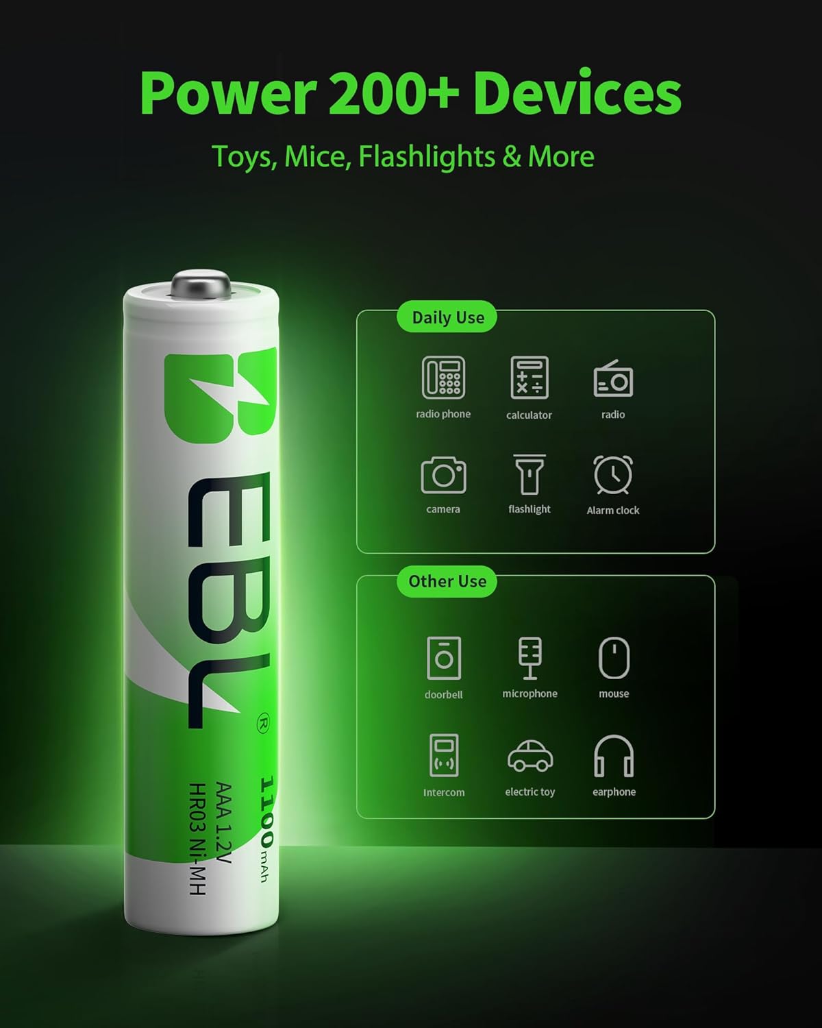 Thumbnail 6 de EBL 16 Pack 1100mAh AAA Ni-MH Rechargeable Batteries with Durable Storage Case