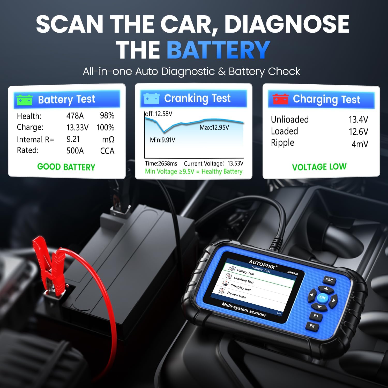 Thumbnail 3 de AUTOPHIX 4 Systems Car Diagnostic Tool: DM5900 4‑System OBD2 Scanner, 12V Battery Tester and Bluetooth Engine Reader
